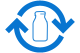 環境にもやさしいビン